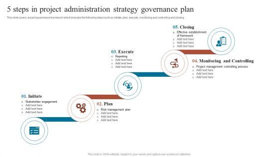 5_Steps_In_Project_Administration_Strategy_Governance_Plan_Guidelines_PDF_Slide_1.jpg