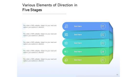 5_Steps_Management_Organizing_Ppt_PowerPoint_Presentation_Complete_Deck_Slide_11.jpg