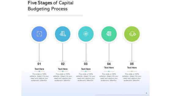 5_Steps_Management_Organizing_Ppt_PowerPoint_Presentation_Complete_Deck_Slide_3.jpg