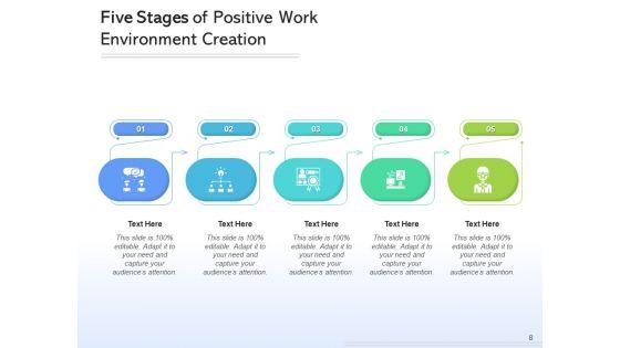 5_Steps_Management_Organizing_Ppt_PowerPoint_Presentation_Complete_Deck_Slide_8.jpg