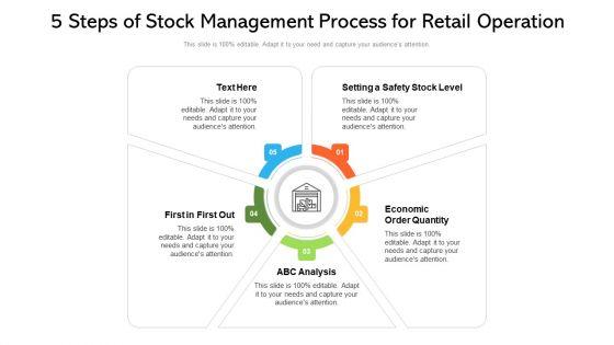 5_Steps_Of_Stock_Management_Process_For_Retail_Operation_Ppt_PowerPoint_Presentation_Gallery_Slide_Portrait_PDF_Slide_1.jpg