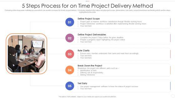 5 Steps Process For On Time Project Delivery Method Topics PDF 5 Steps Process For On Time Project Delivery Method Topics PDF
