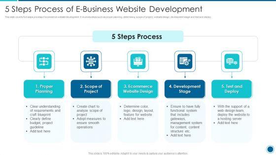 5 Steps Process Of E Business Website Development Structure PDF 5 Steps Process Of E Business Website Development Structure PDF