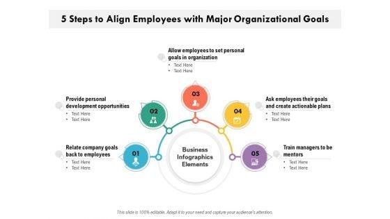 5_Steps_To_Align_Employees_With_Major_Organizational_Goals_Ppt_PowerPoint_Presentation_Slides_Structure_PDF_Slide_1.jpg