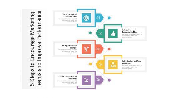5_Steps_To_Encourage_Marketing_Teams_And_Improve_Performance_Ppt_PowerPoint_Presentation_File_Formats_PDF_Slide_1.jpg