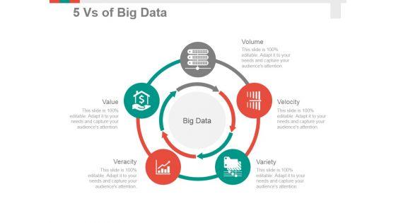 5_Vs_Of_Big_Data_Ppt_PowerPoint_Presentation_Summary_Visuals_Slide_1.jpg
