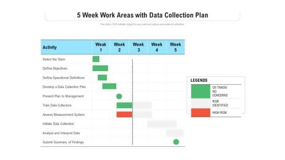 5_Week_Work_Areas_With_Data_Collection_Plan_Ppt_PowerPoint_Presentation_File_Design_Templates_PDF_Slide_1.jpg