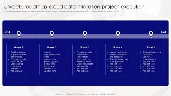 5_Weeks_Roadmap_Cloud_Data_Migration_Project_Execution_Download_PDF_Slide_1.jpg