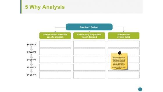 5_Why_Analysis_Ppt_PowerPoint_Presentation_File_Visuals_Slide_1.jpg