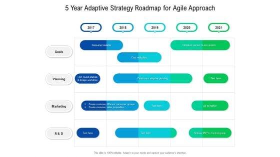 5_Year_Adaptive_Strategy_Roadmap_For_Agile_Approach_Brochure_Slide_1.jpg