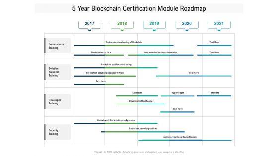 5_Year_Blockchain_Certification_Module_Roadmap_Formats_Slide_1.jpg