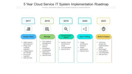 5_Year_Cloud_Service_IT_System_Implementation_Roadmap_Slides_Slide_1.jpg