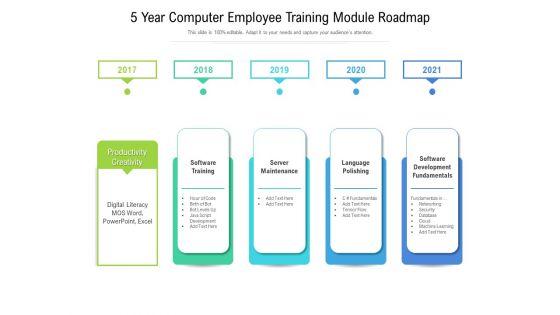 5 Year Computer Employee Training Module Roadmap Pictures 5 Year Computer Employee Training Module Roadmap Pictures