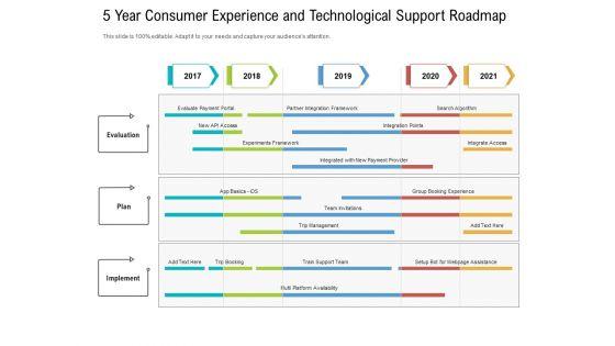 5_Year_Consumer_Experience_And_Technological_Support_Roadmap_Diagrams_Slide_1.jpg