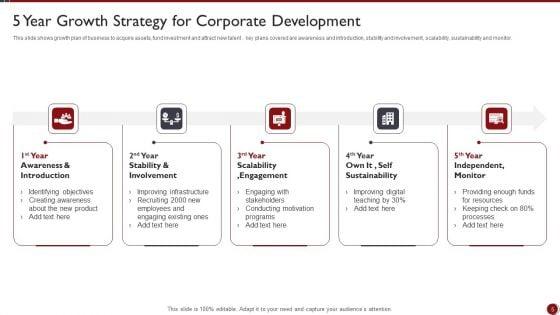 5_Year_Corporate_Strategy_Ppt_PowerPoint_Presentation_Complete_Deck_With_Slides_Slide_5.jpg