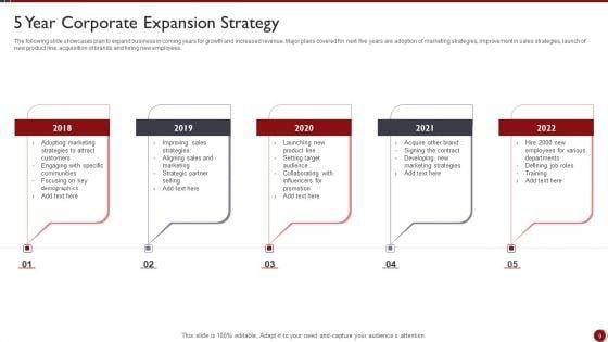 5_Year_Corporate_Strategy_Ppt_PowerPoint_Presentation_Complete_Deck_With_Slides_Slide_9.jpg