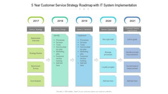 5_Year_Customer_Service_Strategy_Roadmap_With_IT_System_Implementation_Background_Slide_1.jpg
