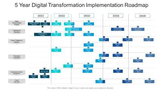 5_Year_Digital_Transformation_Implementation_Roadmap_Guidelines_Slide_1.jpg