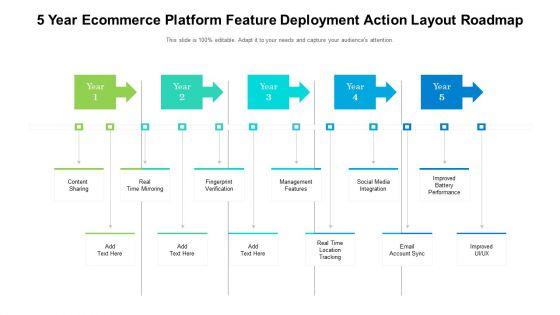 5_Year_Ecommerce_Platform_Feature_Deployment_Action_Layout_Roadmap_Themes_Slide_1.jpg