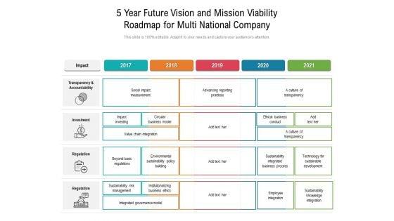 5_Year_Future_Vision_And_Mission_Viability_Roadmap_For_Multi_National_Company_Themes_Slide_1.jpg