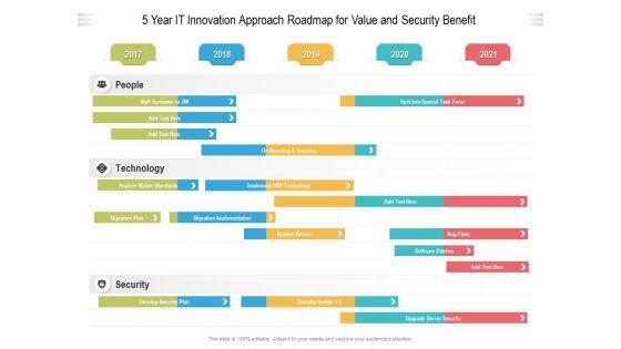 5_Year_IT_Innovation_Approach_Roadmap_For_Value_And_Security_Benefit_Information_Slide_1.jpg