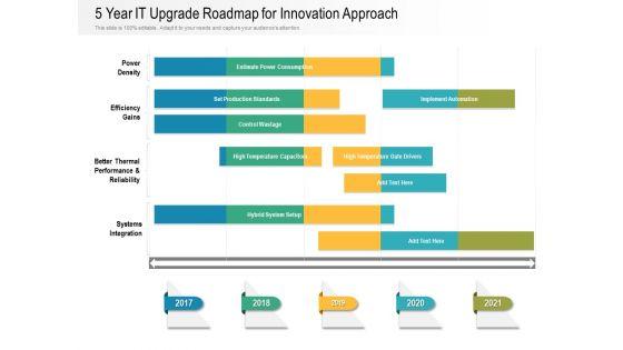 5_Year_IT_Upgrade_Roadmap_For_Innovation_Approach_Summary_Slide_1.jpg