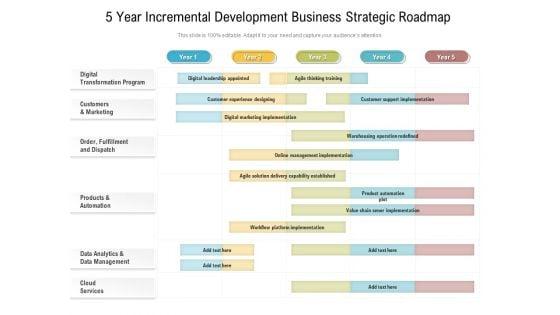 5_Year_Incremental_Development_Business_Strategic_Roadmap_Themes_Slide_1.jpg