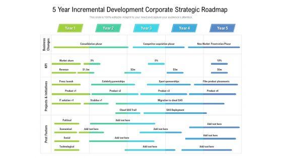 5_Year_Incremental_Development_Corporate_Strategic_Roadmap_Brochure_Slide_1.jpg
