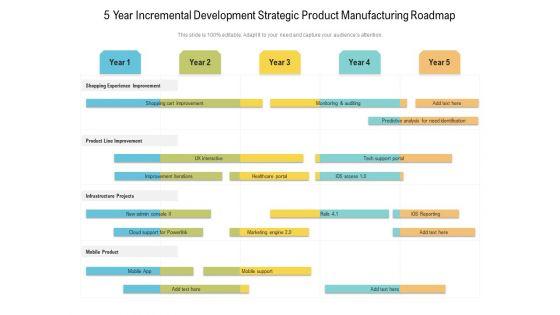 5_Year_Incremental_Development_Strategic_Product_Manufacturing_Roadmap_Graphics_Slide_1.jpg