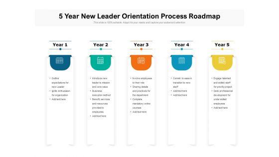 5_Year_New_Leader_Orientation_Process_Roadmap_Portrait_Slide_1.jpg