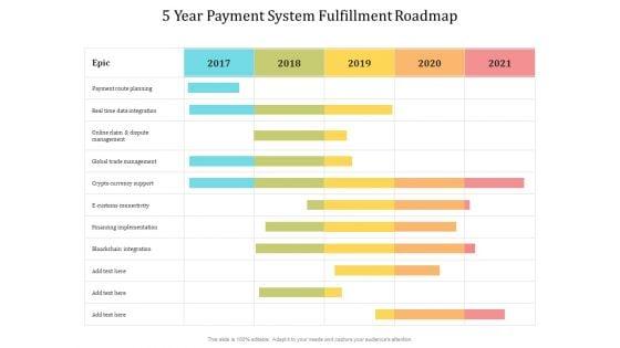 5_Year_Payment_System_Fulfillment_Roadmap_Information_Slide_1.jpg