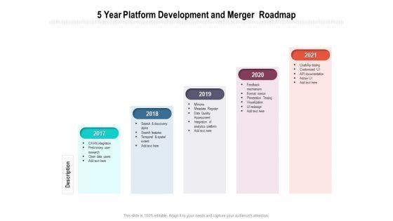 5_Year_Platform_Development_And_Merger_Roadmap_Guidelines_Slide_1.jpg