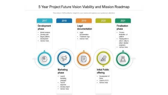 5_Year_Project_Future_Vision_Viability_And_Mission_Roadmap_Summary_Slide_1.jpg