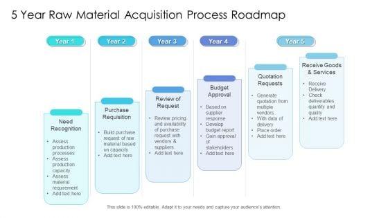 5_Year_Raw_Material_Acquisition_Process_Roadmap_Information_Slide_1.jpg