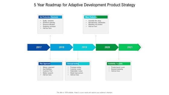 5_Year_Roadmap_For_Adaptive_Development_Product_Strategy_Graphics_Slide_1.jpg