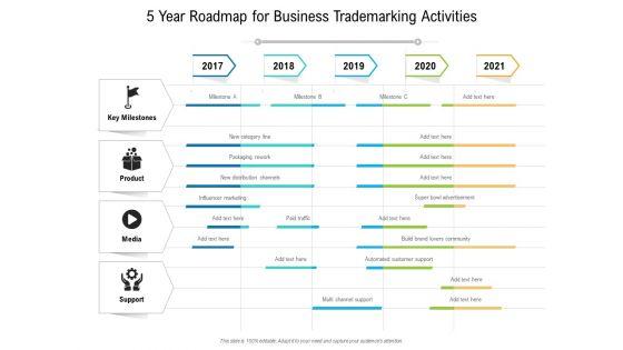 5_Year_Roadmap_For_Business_Trademarking_Activities_Themes_Slide_1.jpg