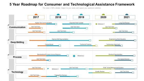 5_Year_Roadmap_For_Consumer_And_Technological_Assistance_Framework_Formats_Slide_1.jpg