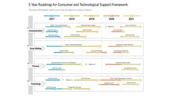 5_Year_Roadmap_For_Consumer_And_Technological_Support_Framework_Download_Slide_1.jpg