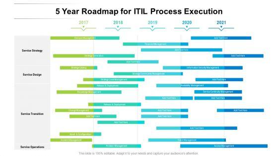 5_Year_Roadmap_For_ITIL_Process_Execution_Download_Slide_1.jpg