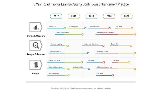 5_Year_Roadmap_For_Lean_Six_Sigma_Continuous_Enhancement_Practice_Clipart_Slide_1.jpg