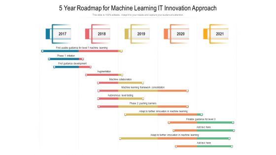 5_Year_Roadmap_For_Machine_Learning_IT_Innovation_Approach_Inspiration_Slide_1.jpg