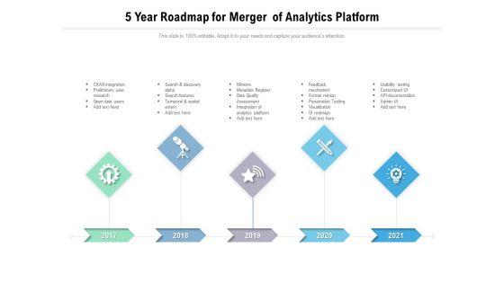 5_Year_Roadmap_For_Merger_Of_Analytics_Platform_Slides_Slide_1.jpg