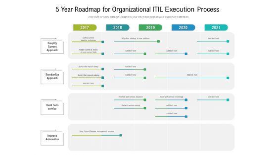 5_Year_Roadmap_For_Organizational_ITIL_Execution_Process_Demonstration_Slide_1.jpg