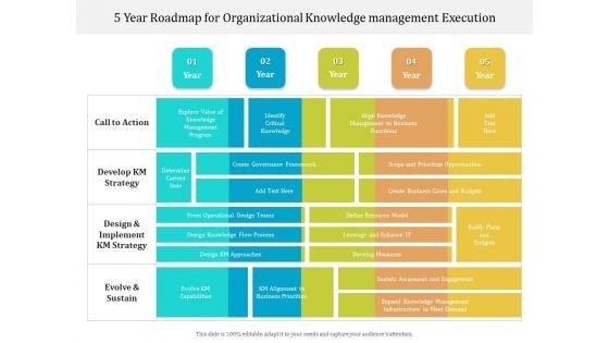 5_Year_Roadmap_For_Organizational_Knowledge_Management_Execution_Guidelines_Slide_1.jpg