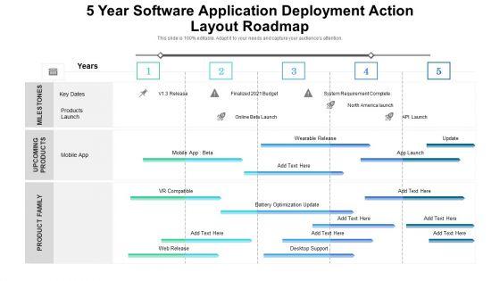 5_Year_Software_Application_Deployment_Action_Layout_Roadmap_Guidelines_Slide_1.jpg