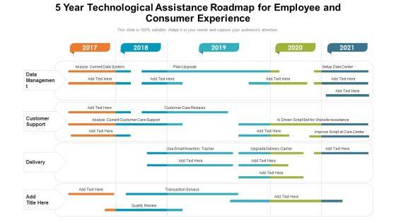 5_Year_Technological_Assistance_Roadmap_For_Employee_And_Consumer_Experience_Themes_Slide_1.jpg