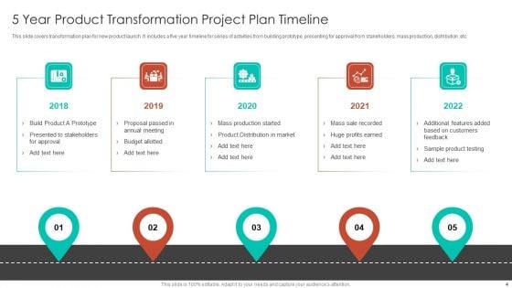 5_Year_Transformation_Plan_Timeline_Ppt_PowerPoint_Presentation_Complete_Deck_With_Slides_Slide_4.jpg