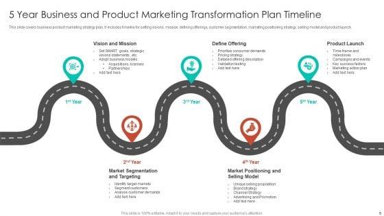 5_Year_Transformation_Plan_Timeline_Ppt_PowerPoint_Presentation_Complete_Deck_With_Slides_Slide_6.jpg