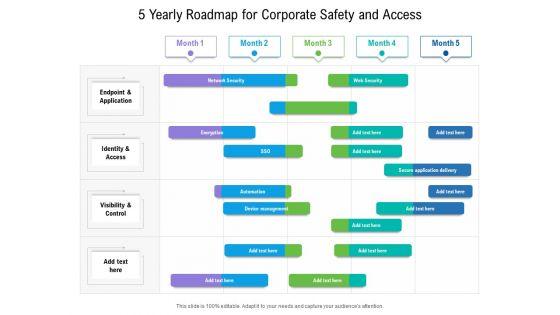 5_Yearly_Roadmap_For_Corporate_Safety_And_Access_Sample_Slide_1.jpg