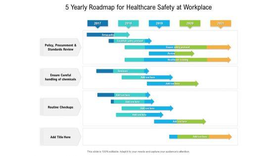 5_Yearly_Roadmap_For_Healthcare_Safety_At_Workplace_Icons_Slide_1.jpg